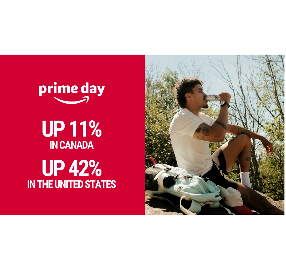 GURU ORGANIC ENERGY CONTINUES ITS RECORD-BREAKING STREAK ON AMAZON PRIME DAYS IN OCTOBER