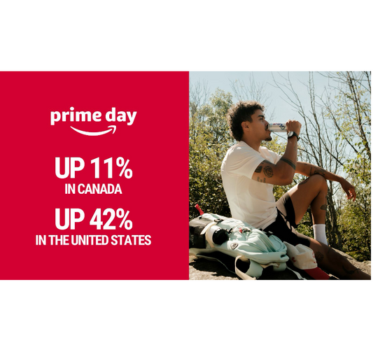 GURU ORGANIC ENERGY CONTINUES ITS RECORD-BREAKING STREAK ON AMAZON PRIME DAYS IN OCTOBER